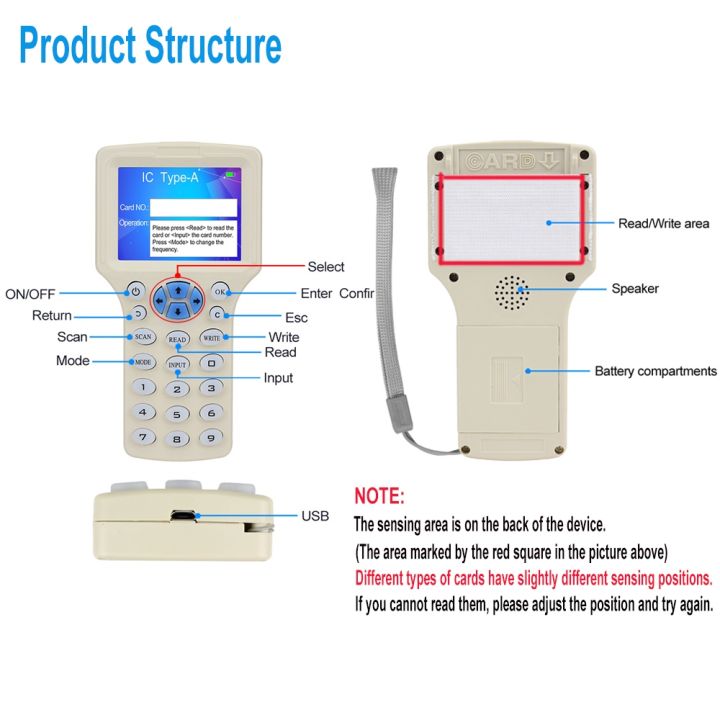 cw-reader-duplicator-10-frequency-nfc-card-programmer-125khz-13-56mhz-encrypted-decoder-writable-cards-usb