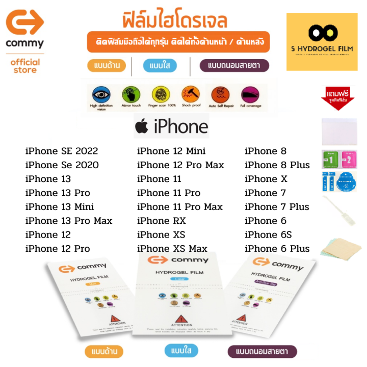 ฟิล์มไฮโดรเจล-สำหรับโทรศัพท์มือถือ-apple-iphone-film-hydrogel-commy-for-apple-iphone