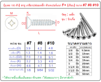 Star (ถุงละ​ 100 ​ตัว)​ สกรู เกลียวเหล็กหัว ​F​​ หัวแบน เกลียวปล่อย​ ตะปูเกลียว​​หัวเรียบ​ แฉก เกลียวปล่อย ปลายแหลม เบอร์ 7-10