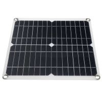 Reliable 12W Solar Panel Kit Charge Your Batteries with Ease and Efficiency