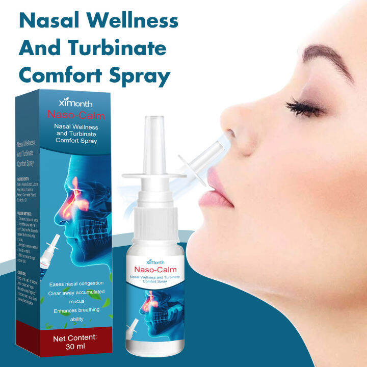Nasal Spray All Natural PreservativeFree Sterile Fast Relief Nasal
