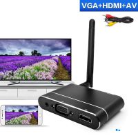 X6W Wireless Dongle HD Display Dongle Receiver 1080P WiFi Mirror Box HDMI VGA AV Output Miracast Airplay DLNA Mirroring Car Home