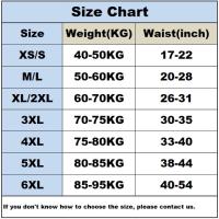 Video Inside Slimming Short 40kg-125kg Women Girdle Panty Plus Size High Waist Shaping Panties Breathable Body Shaper Slimming Tummy Underwear Panty Shapers Girdletummy Panty