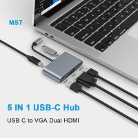 [LUNA electronic accessories] MST USB C HUB Type To VGA HDMI Dual-Screen สามหน้าจอขยายแท่นวางมือถือ4K USB3.0 PD อะแดปเตอร์สำหรับ Macbook Pro IPad