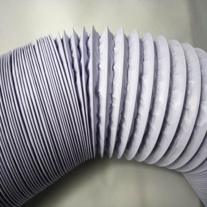 Thickened high temperature resistant PVC composite pipe aluminum foil