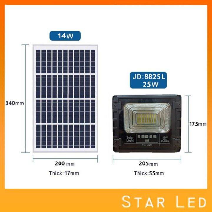 wowowow-starled25w-40w-60w-100w-200w-300w-ไฟสปอตไลท์-รุ่นใหม่-jd88-l-series-กันน้ำ-ip67-ไฟ-jd-solar-light-ใช้พลังงานแสงอาทิตย์-ราคาสุดคุ้ม-พลังงาน-จาก-แสงอาทิตย์-พลังงาน-ดวง-อาทิตย์-พลังงาน-อาทิตย์-พล