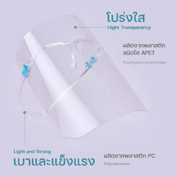 พร้อมส่ง-face-shield-ชิว-หน้ากากคลุมหน้า-ช่วยป้องกันละอองฝอย-หน้ากากใส-หน้ากากกันน้ำลาย-แบบติดกับแว่น-face-sheild-sาคาต่อชิ้น