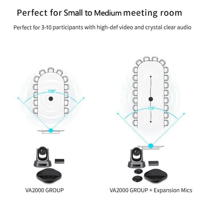 cod-va2000-video-conferencing-3x-cam-with-speakerphone-all-one-conferencing-solution-for-collaboration