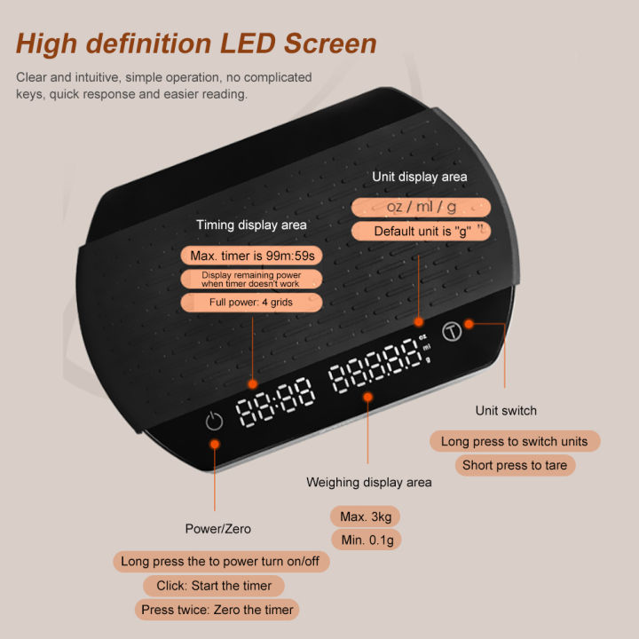 rebrol-กาแฟขนาดเล็กตาชั่งพร้อมตัวตั้งเวลาชาร์จได้-ขนาด3กก-0-1ก-ตาชั่งดิจิตอลออนซ์-มล-ก-พร้อมปลอกซิลิโคนสำหรับยกเทเอสเพรสโซ่