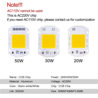 9ชิ้นล็อตซังหลอดไฟ LED ชิปไดโอดเติบโตพืชแสง AC 110โวลต์220โวลต์20วัตต์30วัตต์50วัตต์ LED ลูกปัดโคมไฟกล่องเต็มสเปกตรัมไม่จำเป็นต้องขับรถ