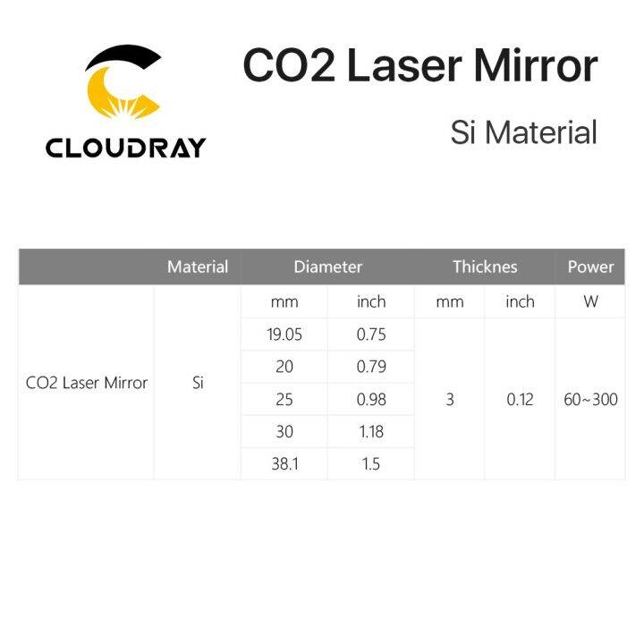 cloudray-co2-laser-si-reflective-mirrors-for-laser-engraver-gold-plated-silicon-reflector-lenses-dia-19-20-25-30-38-1-mm