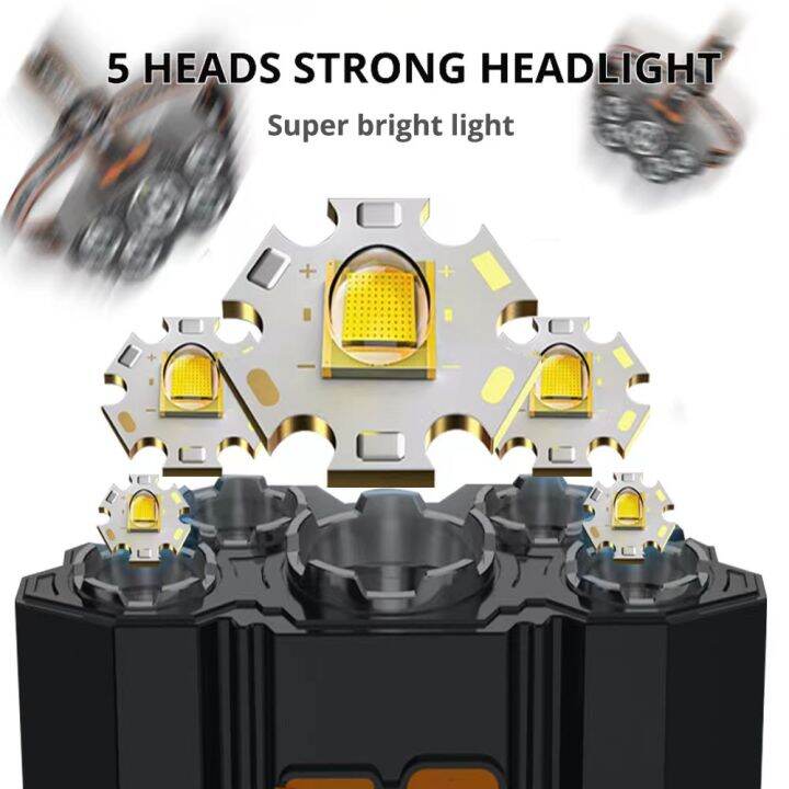 led-ไฟฉายคาดหัว-แบตเตอรี่ลิเธียม3000mah-km-2871ขนาดเล็ก-ไฟฉายติดศรีษะ-ไฟฉายติดหน้าผาก-หัวไฟ-กรีดยาง-ส่องสัตว์-จับกบ-จับแมลง-หาปลา-ตกปลา