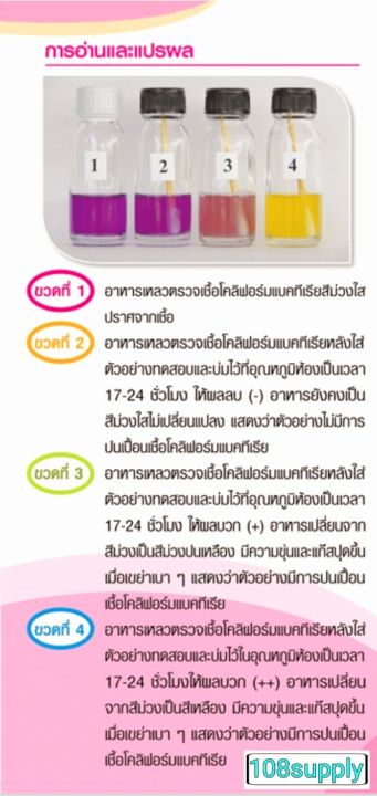 ชุดทดสอบโคลิฟอร์มแบคทีเรีย-si-2-รีฟิวเฉพาะน้ำยาชุดเล็ก-10-เทส