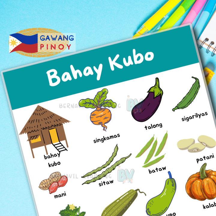 Bahay Kubo Chart | Filipino/ Tagalog Laminated Educational Chart ...