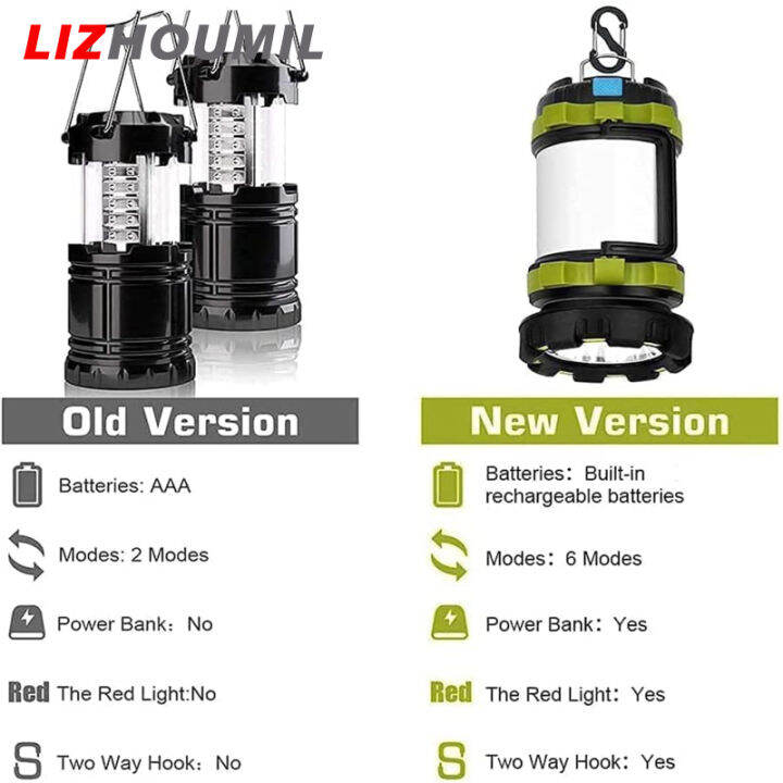 lizhoumil-โคมไฟ-led-แคมป์3000mah-แบตสำรองกันน้ำชาร์จไฟได้ไฟฉายตั้งแคมป์สำหรับเดินป่ากลางแจ้ง