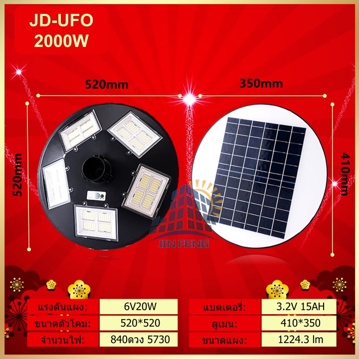 jd-ufo-ไฟโซล่าเซลล์-โคมไฟโซล่าเซล-หลอดไฟโซล่าเซล-ไฟสนามโซล่าเซล-รับประกัน-1ปี-หลอดไฟโซล่าเซล-ไฟสนามโซล่าเซล-สปอตไลท์โซล่า-solar-cell-ufo-ไฟแสงอ