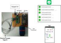 DataLogger Type K และแจ้งเตือนผ่านไลน์