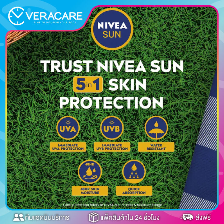 vc-nivea-sun-นิเวียซัน-โลชั่นกันเเดด-โลชั่นกันเเดดนิเวีย-นิเวีย-โลชั่น-โลชั่นนิเวีย-โลชั่นนิเวียซัน-โลชั่นกันเเดดนิเวียซัน-ป้องกันเเสง