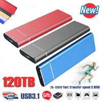 ㍿ 2/8TB Portable High Speed Mobile Solid State Drive 500/512GB 4/16/64/1TB SSD Mobile Hard Drives External Storage Decives Laptop