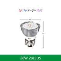 E27 Led Grow Light Full Spectrum 265V Phytolamp Full Range สำหรับพืช E14โคมไฟสำหรับ Hydroponics Grow หลอดไฟสำหรับพืชในร่ม