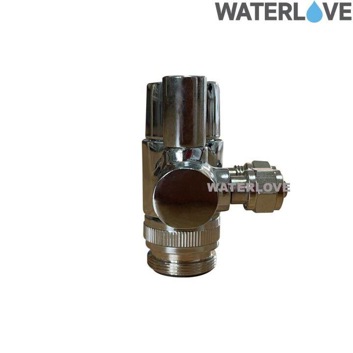 ว้าววว-หัวก๊อกน้ำ-switching-valve-สำหรับสาย-1-4-คุ้มสุดสุด-วาล์ว-ควบคุม-ทิศทาง-วาล์ว-ไฮ-ด-รอ-ลิ-ก-วาล์ว-ทาง-เดียว-วาล์ว-กัน-กลับ-pvc