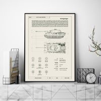 【hot】▣☼❣  Panzer Tiger Konigstiger WWII Print Patent German Posters Blueprint Canvas Painting Wall Picture