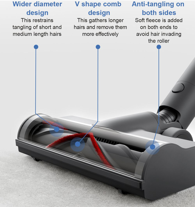 original-dream-พรมแปรงประกอบ-roller-แปรงสำหรับ-dream-t20-t30-v11-v12เครื่องดูดฝุ่นไร้สายแบบใช้มือถือ