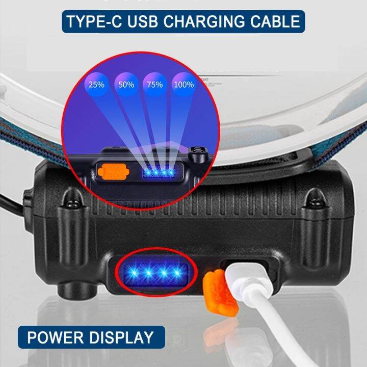 kdulit-zoom-sensor-farol-camping-cabe-a-luz-alta-pot-ncia-xpg-cob-constru-do-em-18650-bateria-usb-recarreg-vel-6-modos