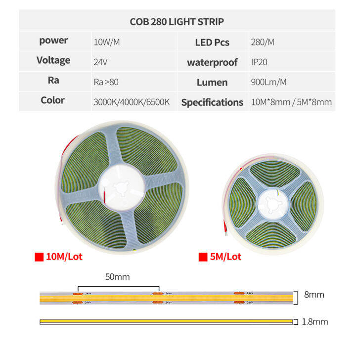 ไม่มีแสงจ้าซังหลอดไฟ-led-strip-5เมตร10เมตร280-leds-m-8วัตต์-เมตร24โวลต์ที่มีความยืดหยุ่นหลอดไฟ-led-strip-6000พัน4000พัน3000พันสำหรับ-diy-ตกแต่งบ้านไฟ-led