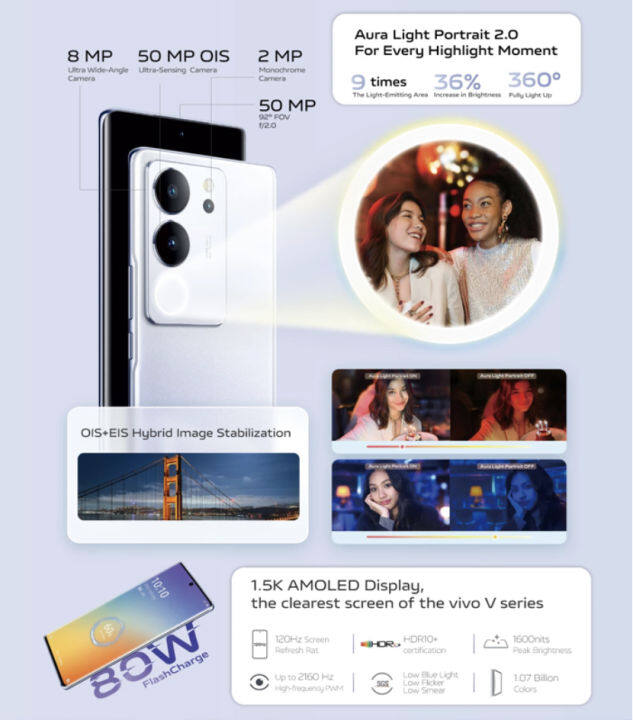 vivo-v29-5g-เครื่องแท้-มีประกันศูนย์-2-ปี-ประกันจอแตก-2-ปี