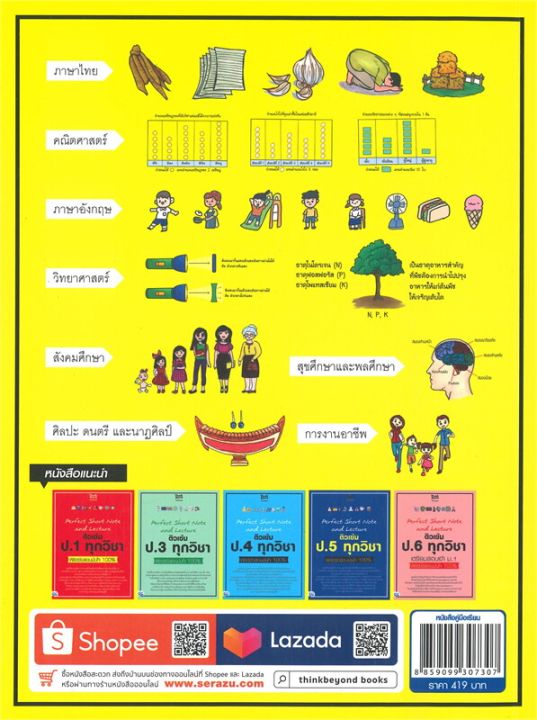 หนังสือ-perfect-short-note-and-lecture-ติวเข้ม-ป-2-ทุกวิชา-พิชิตข้อสอบมั่นใจ-100