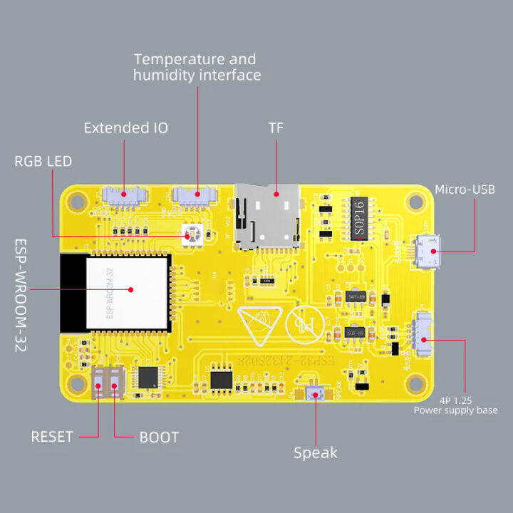 ESP32 Arduino LVGL WIFI&Bluetooth Development Board 2.8" 240*320 Smart ...