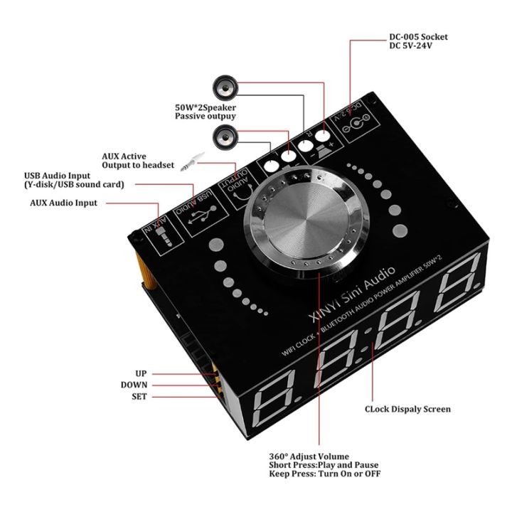 hifi-stereo-bluetooth-digital-power-amplifier-board-50w-50w-diy-home-audio-amp-dual-channel-power-output