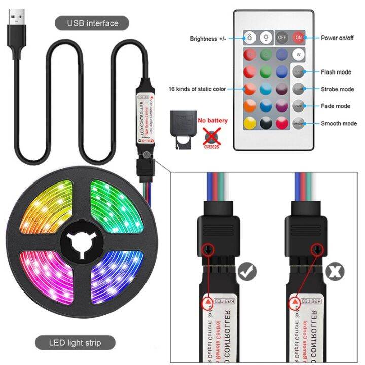 หลอดแผงไฟ-rgb-led-อินฟราเรด1ม-10ม-บลูทูธควบคุมเรืองแสงตกแต่งสำหรับห้องนั่งเล่น5050โคมไฟ-fita