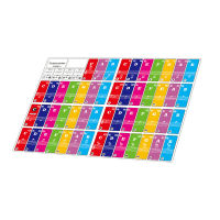 [ammoon]Piano Keyboard Stickers for 37/ 49/ 61/ 88 Key Keyboards Removable Colorful for Kids Beginners Piano Practice Learning