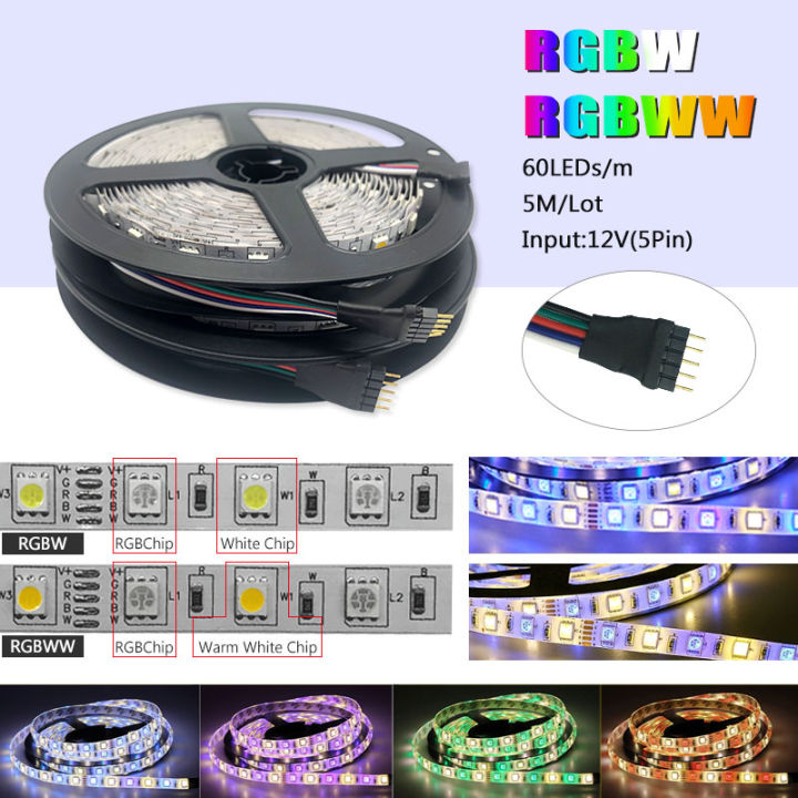 แถบไฟ-led-5050-dc12v-60-led-เมตรไฟ-led-แบบยืดหยุ่น-rgb-rgbw-5050แถบไฟ-led-300leds-5เมตร-ล็อต