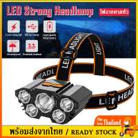 ไฟฉายคาดหัว ไฟฉายคาดศีรษะLEDไฟฉายแรงสูงHeadlampแสงปรับได้3ระดับ ไฟฉายกันน้ำ ไฟฉายแบบชาร์จไฟในตัวSP172