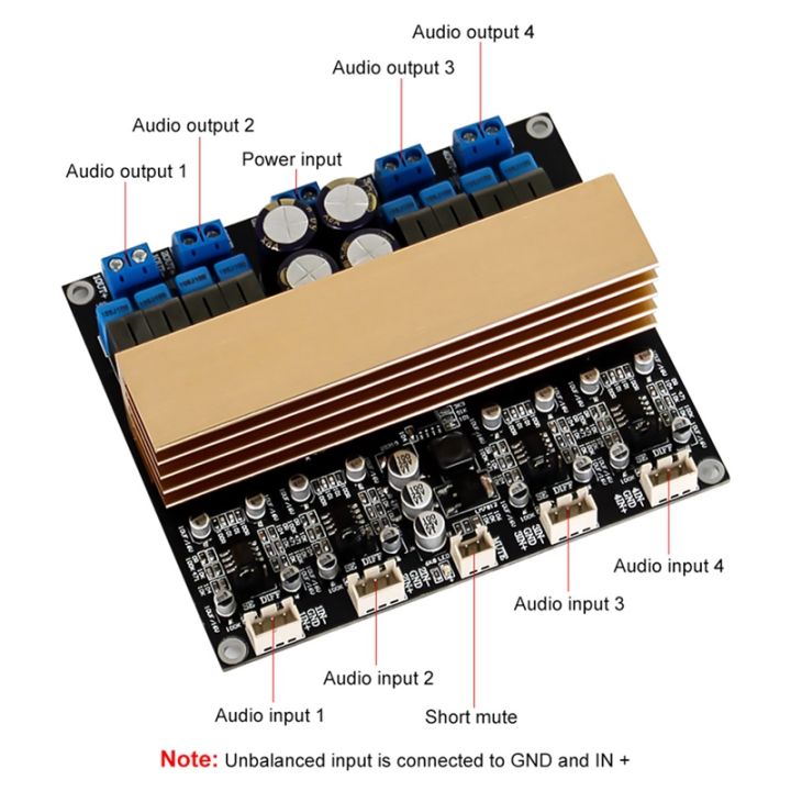 tpa3255-4-channel-digital-class-d-power-amplifier-315w-mini-amp-home-theater-diy-sound-speaker-amplifier-audio-board