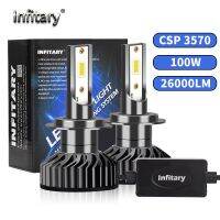 Infitary H4 H7 LED Car Headlight Bulb 26000LM CSP 3570 H1 H3 H11 H13 H27 880 9005 HB3 9006 HB4 9007 Mini Auto Fog Light Headlamp