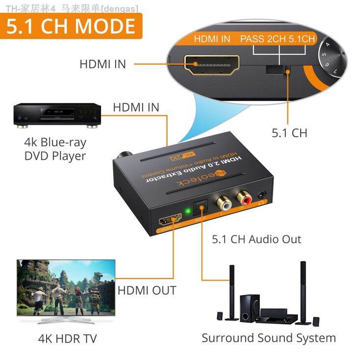 cw-audio-extractor-converter-2160p-x-to-hdmi-compatible-optical-toslink-l-r-5-1ch-2-0ch-pass