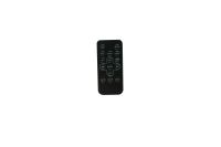 Remote Control For Toshiba TY-WSB600 TRM-WSB600 Sound Bar Soundbar Audio System Speaker