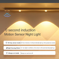 ร้อน LED Motion Sensor ไฟในคืนอัลตร้าบางภายใต้คณะรัฐมนตรีแสงไร้สาย USB สำหรับห้องนอนห้องครัวตู้เสื้อผ้าในร่มแสงแม่เหล็ก