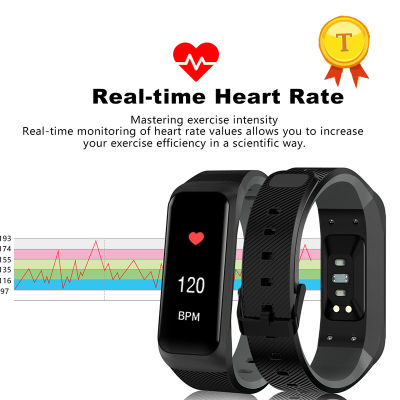 2018 woman girl wife gift smart band wristband support Heart rate test Sleep monitoring Female physiological cycle for iphone 6