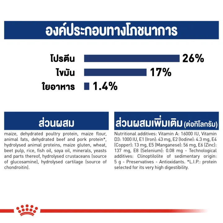 หมดอายุ9-24-royal-canin-maxi-adult-4-kg-อาหารสุนัขโตพันธุ์ใหญ่