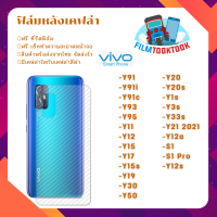 ฟิล์มกันรอยหลังเคฟล่า รุ่น Vivo Y91 / Y91i / Y91C / Y93 / Y95 / Y11 / Y12 / Y15 / Y17 / Y15s / Y19 / Y30 / Y50 / Y20 / Y20s / Y1s / Y3s / Y33s / Y21 2021 / Y12a / S1 / S1 Pro / Y12s