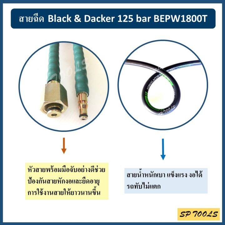 สายเครื่องฉีดน้ำแรงดันสูง-สำหรับ-black-amp-decker-125-bar-bepw1800t