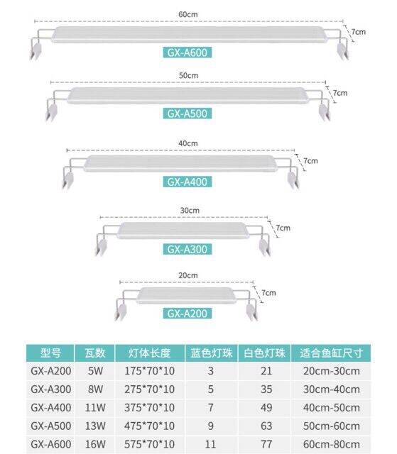 โคมไฟตู้ปลา-led-gx-a400-สำหรับตู้ปลา-ขนาด-16-18-นิ้ว