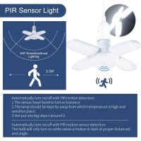 ไฟที่จอดรถในเวลากลางคืนเปิด/ปิดอัตโนมัติ E27หลอดไฟ Led ไฟสำหรับเซ็นเซอร์ของ Pir เซนเซอร์ตรวจจับการเคลื่อนไหว110V 220V 28W