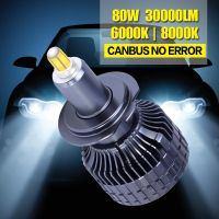 Carshark 360 H1 H7 LED Light Bulbs On Cars 12V Canbus H8 H9 H11 Headlights 9012 Hir2 Auto Lamps 9005 Hb3 9006 Hb4 Fog Lights Bulbs  LEDs  HIDs