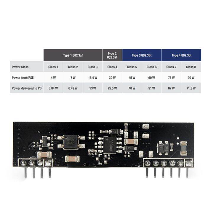 dp9200-poe-module-5v-2-4a-pin-to-pin-ag9200-ieee802-3af-capacitive-free-pin-embedded-poe-module